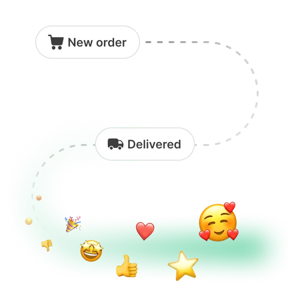 Order moving from new to delivered while the customer tries the product