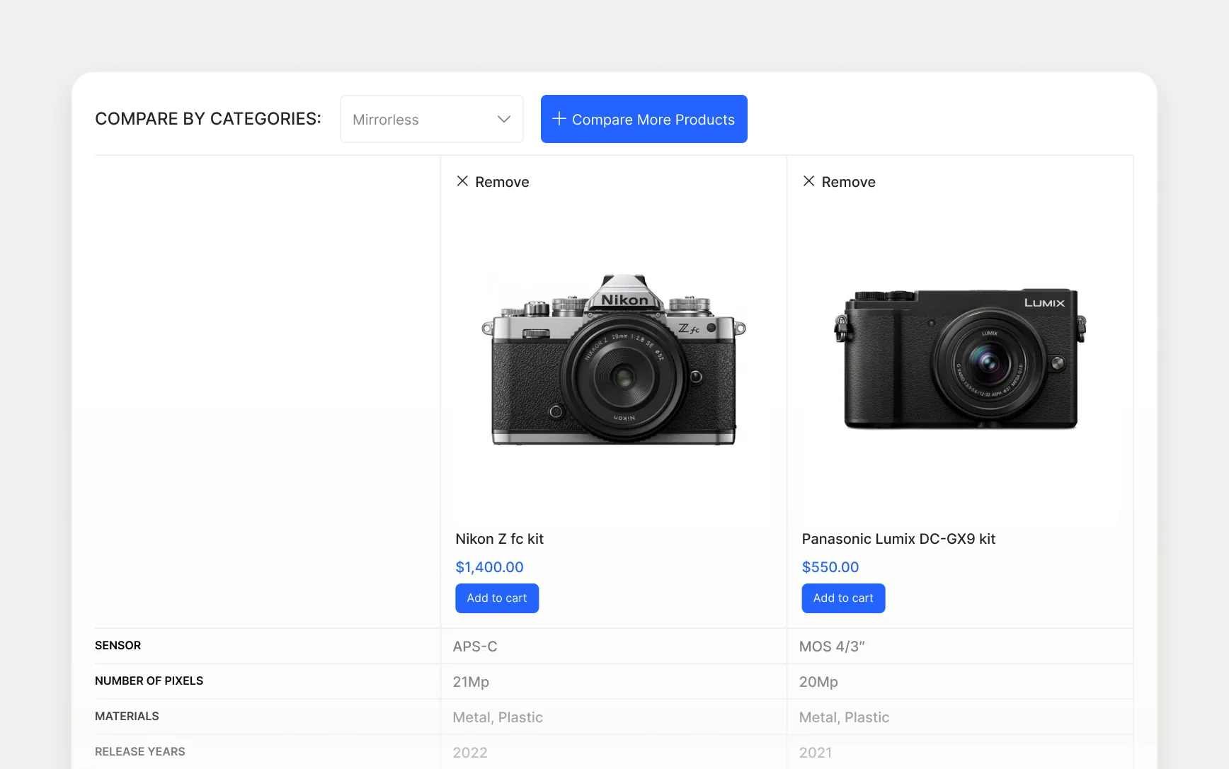 Compare table with two cameras, their prices, add-to-cart buttons and specifications