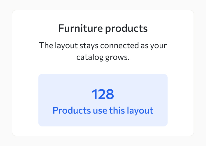 128 furniture products using the layout automatically